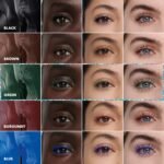 Calendario de adviento Sephora Collection Premium 2026