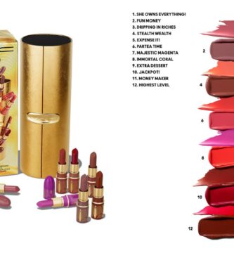 La caja, los pintalabos y los tonos del estuche de regalo MAC 12 Labiales Mini