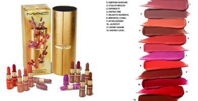 La caja, los pintalabos y los tonos del estuche de regalo MAC 12 Labiales Mini