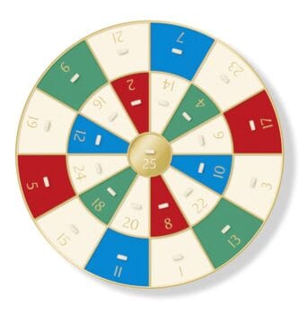La caja circular en forma de diana multicolor del Calendario de adviento Jo Malone 2025