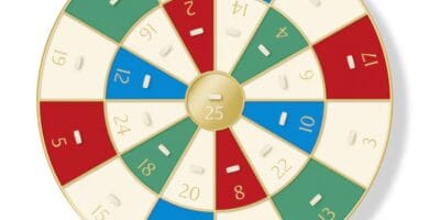 Calendario de adviento Jo Malone 2025, ya a la venta 2 La caja circular en forma de diana multicolor del Calendario de adviento Jo Malone 2025