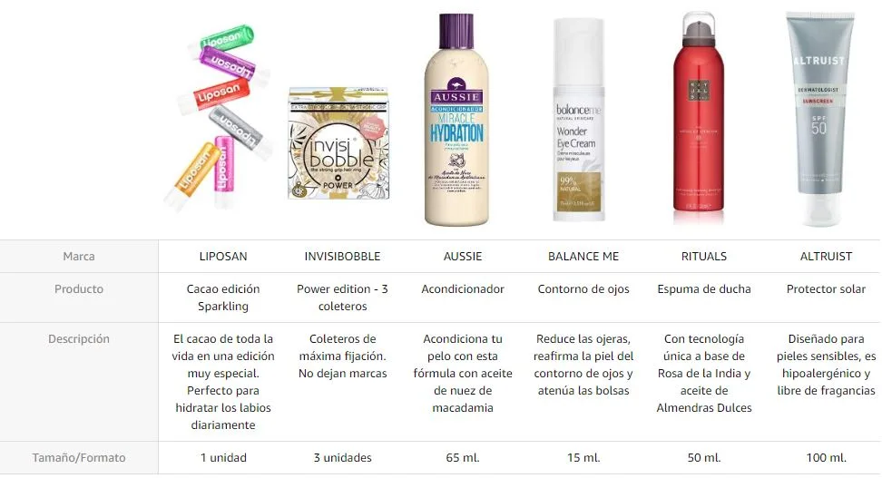 Calendario de Adviento Amazon