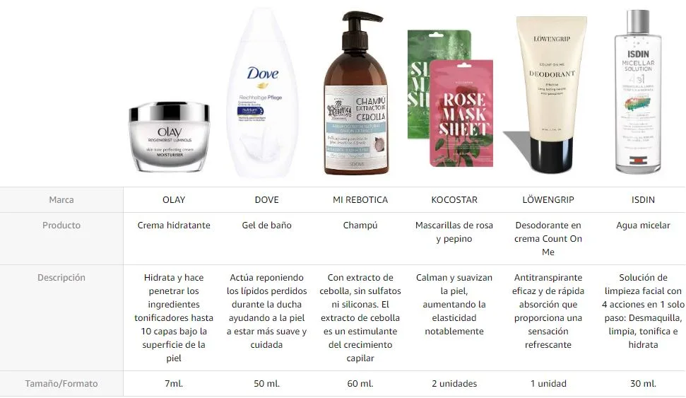 Calendario Adviento Amazon Beauty