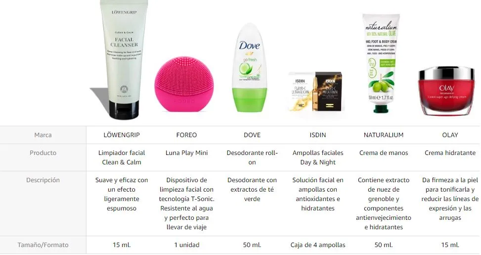 Amazon calendario de Adviento
