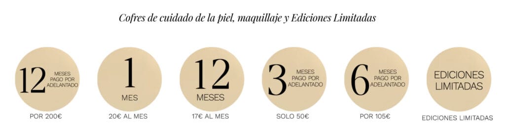 suscripción lookfantastic beauty box