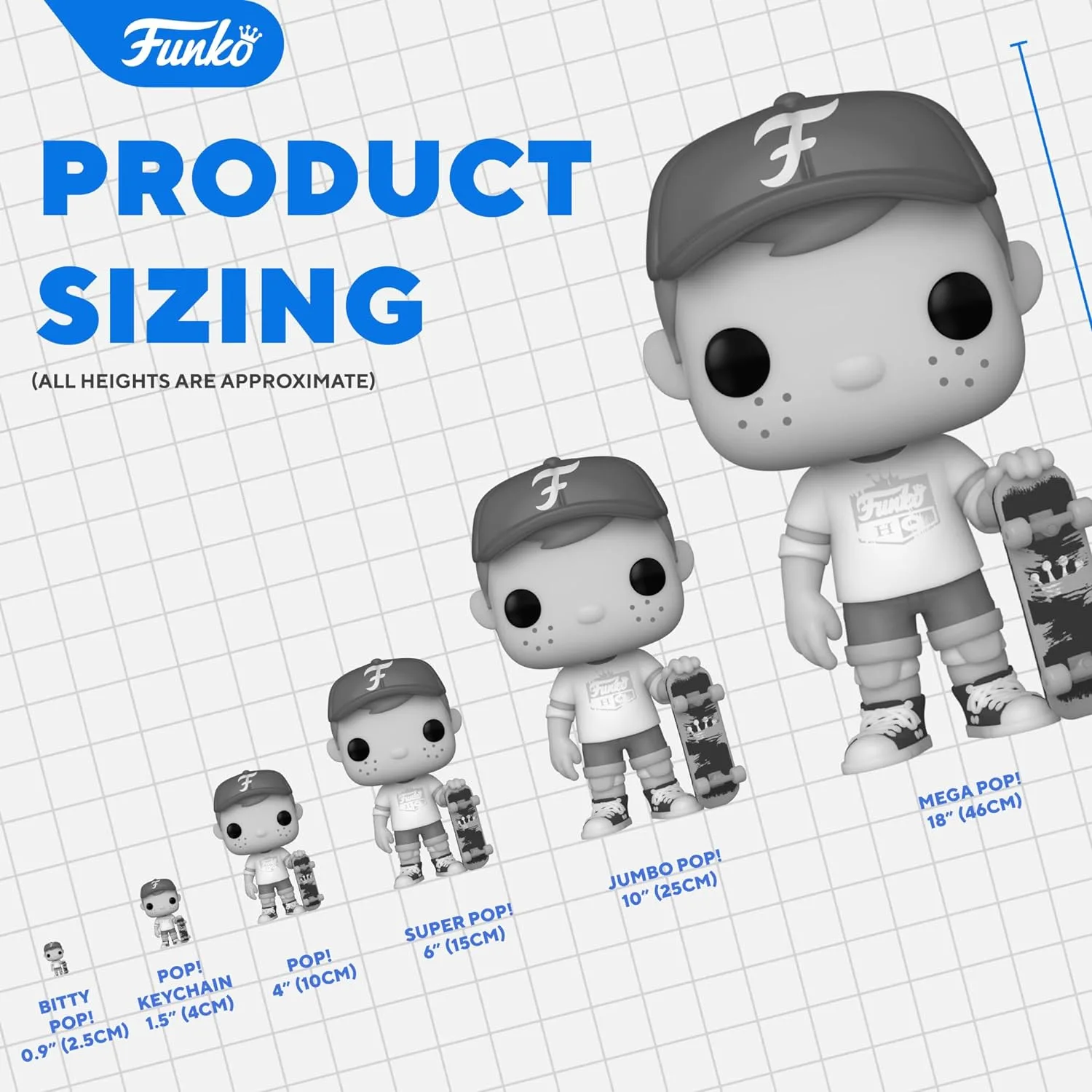 Los distintos tamaños de los muñecos de Funko